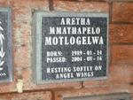 MOTLOGELWA Aretha Mmathapelo 1989-2004