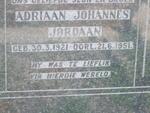 JORDAAN Adriaan Johannes 1921-1951