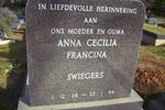 SWIEGERS Anna Cecilia Francina 1928-1994