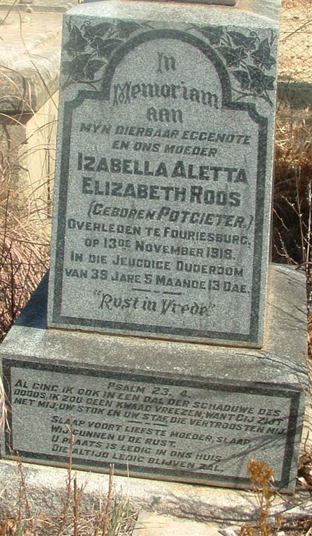 ROOS Izabella Aletta Elizabeth nee POTGIETER -1918