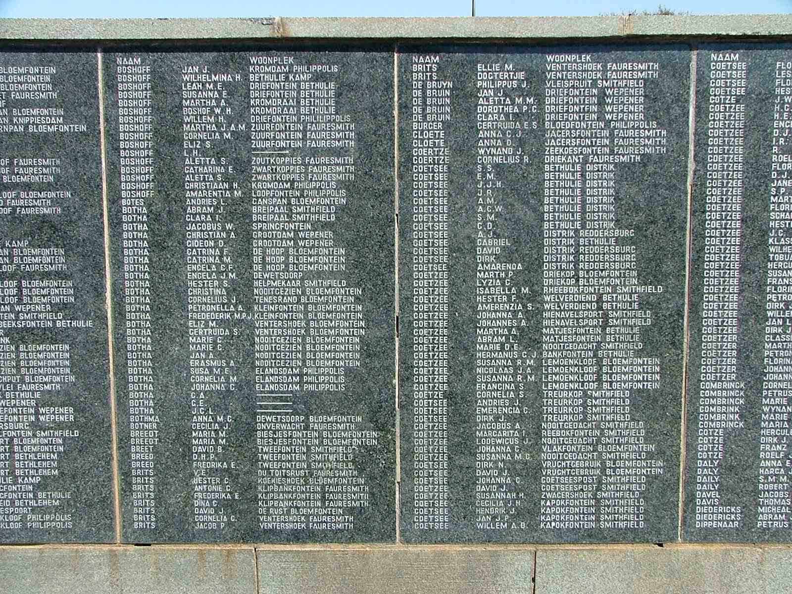 02. Bethulie Concentration camp list of names