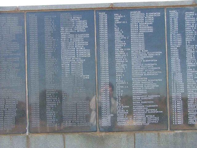 14. Bethulie Concentration camp list of names