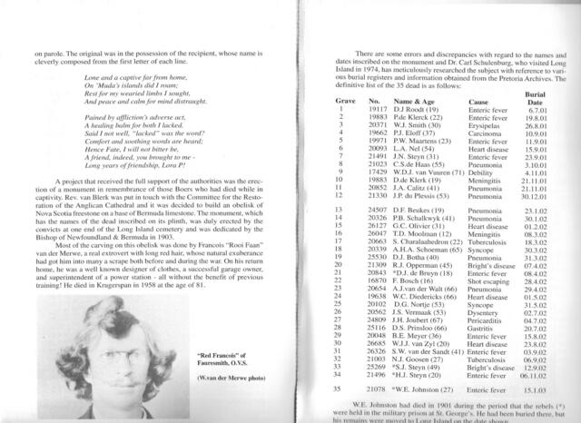 15. List of names of the victims