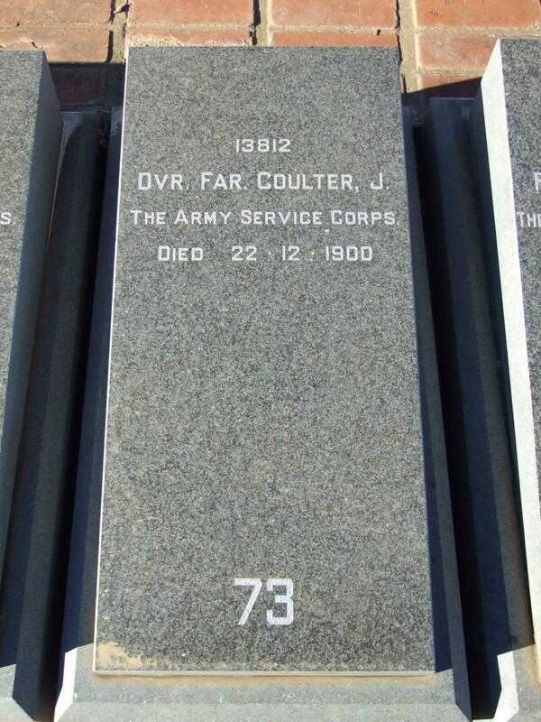 COULTER J. -1900