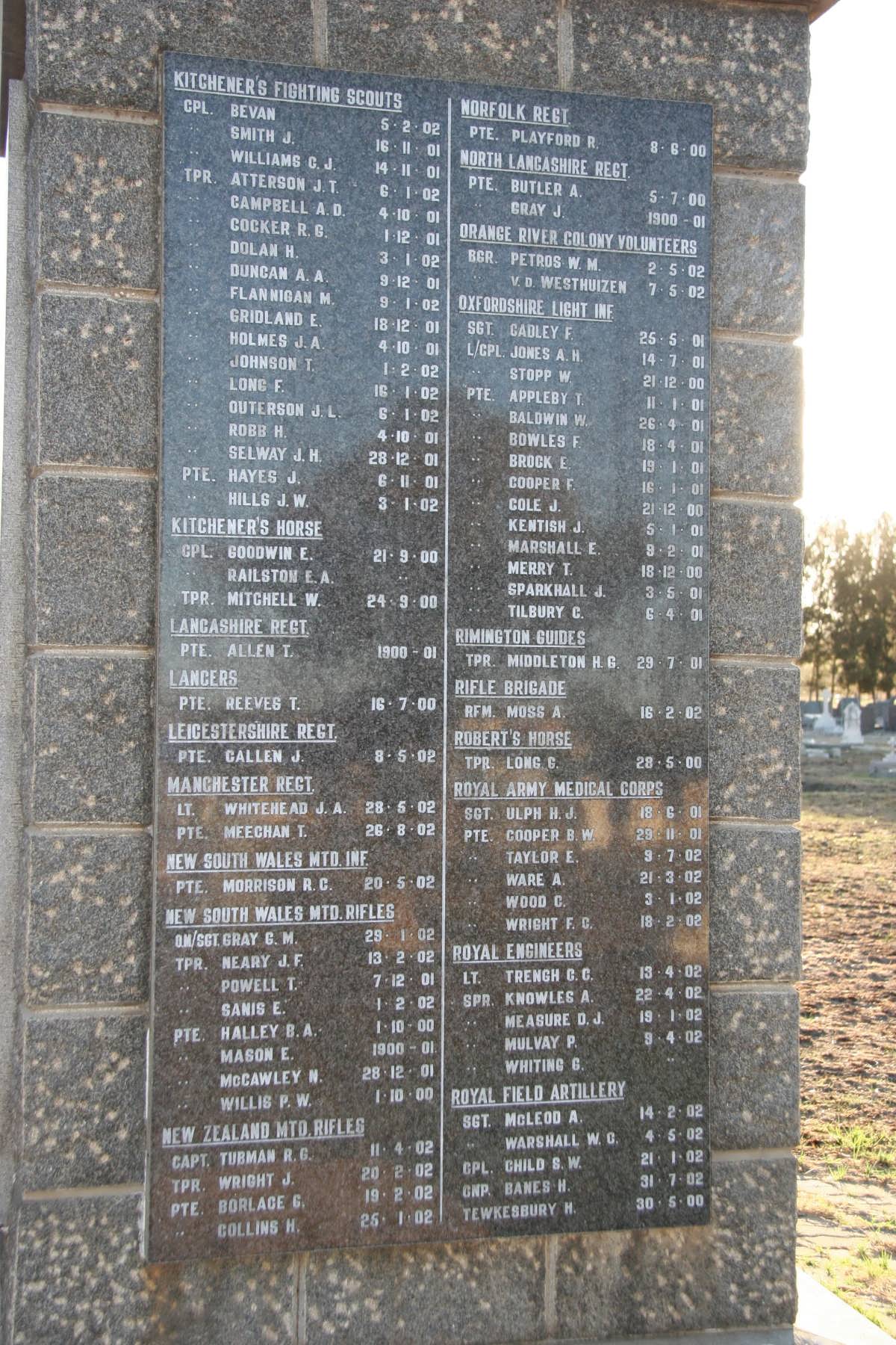 4. British War Memorial