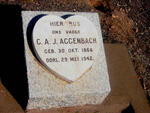 AGGENBACH G.A.J. 1866-1942