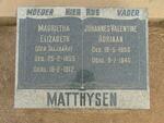 MATTHYSEN Johannes Valentine Adriaan 1850-1940 & Margarietha Elizabeth  TALJAARD 1855-1912