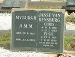 MYBURGH A.M.M. 1881-1974 :: RENSBURG Chris, Janse van 1910-1993 & Elsie 1914-1990