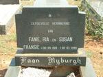 MYBURGH Faan 1919-1999