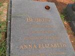 BEUKES Anna Elizabeth 1941-1980