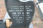 MERWE Helena Magrietha Maria, van der 1951-1992