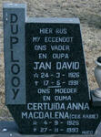 PLOOY Jan David, du 1926-1991 & Gertruida Anna Magdalena RABIE 1925-1993