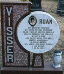 VISSER Ruan 1985-1994