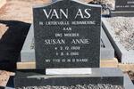 AS Susan Annie, van 1900-1986