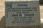 THERON Jan Abraham 1890-1942