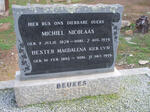 BEUKES Michiel Nicolaas 1878-1939 & Hester Magdalena UYS 1885-1959