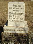 LOUBSER Maria 1934-1934