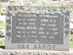 AARDE Machiel Nicolaas, van 1880-1958 & Anna C.J. VISSER 1885-1971