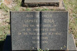 ? Rina 1949-1970