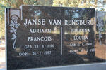 RENSBURG Adriaan Francois, Janse van 1896-1987 & Johanna Louisa 1901-1991