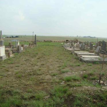 2. Oorsig / Overview