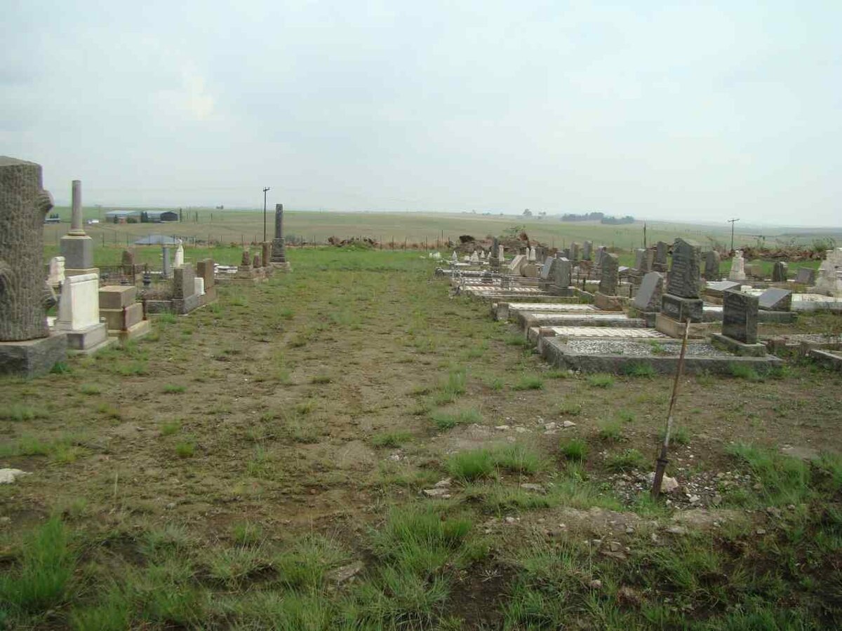 2. Oorsig / Overview