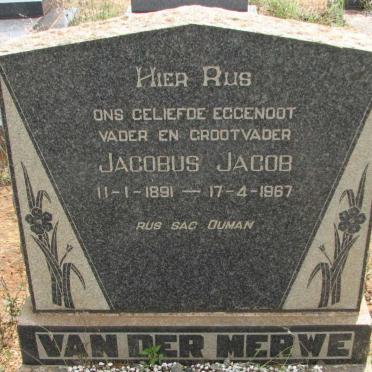 MERWE Jacobus Jacob, van der 1891-1967
