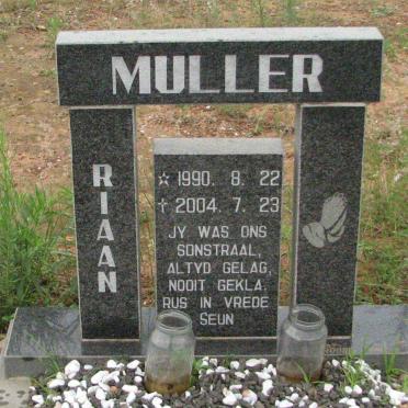 MULLER Riaan 1990-2004