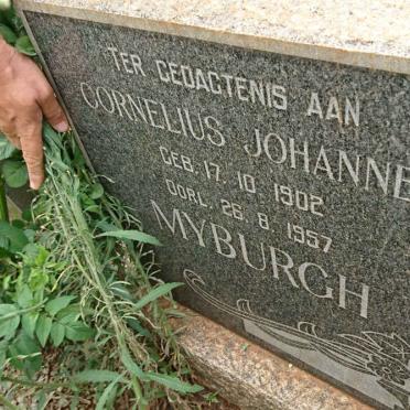 MYBURGH Cornelius Johannes 1902-1957