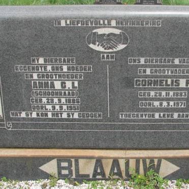 BLAAUW Cornelis F. 1883-1971 &amp; Anna G.L. SCHOONRAAD 1886-1951