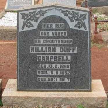 CAMPBELL William Duff 1868-1952