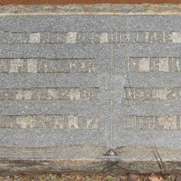 KRUGER J.J. 1869-1957 &amp; C.G. 1875-1944