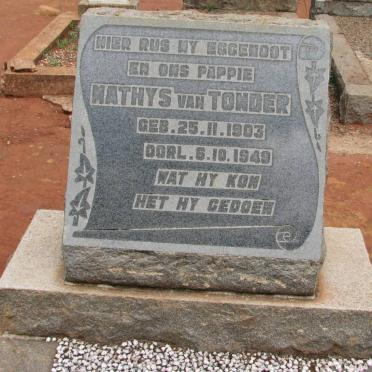 TONDER Mathys, van 1903-1949