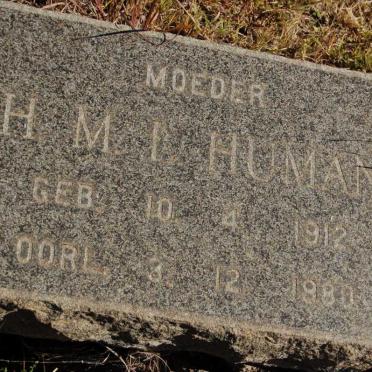 HUMAN H.M.I. 1912-1980