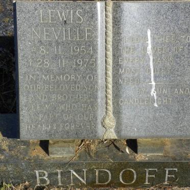 Bi - Surnames starting with the letters Bi