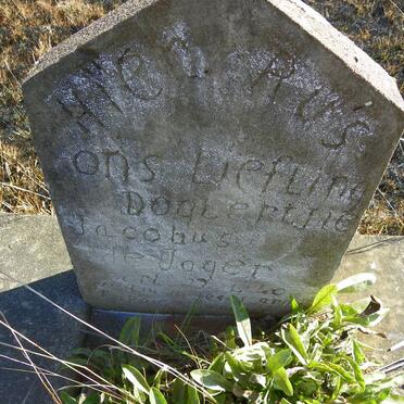 JAGER Jacobus, de -1940