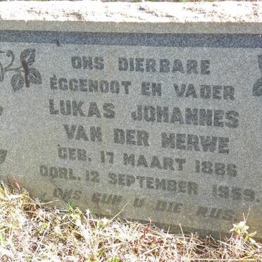 MERWE Lukas Johannes, van der 1886-1959