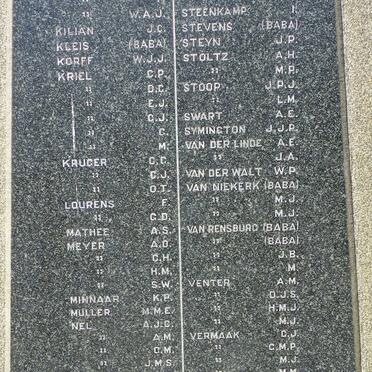 09. Kinders 15 jaar en onder (Vanne J, K, L, M, N, O, S, V)