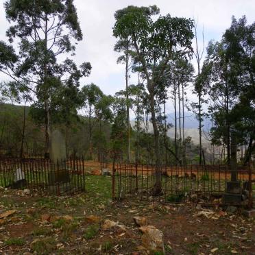 1. Overview / Oorsig