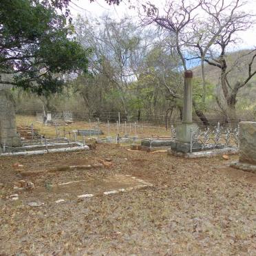 6. Overview / Oorsig