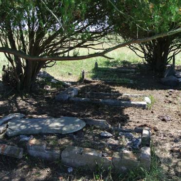 4. Overview / Oorsig