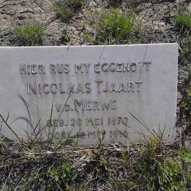 MERWE Nicolaas Tjaart, van der  1870-1916