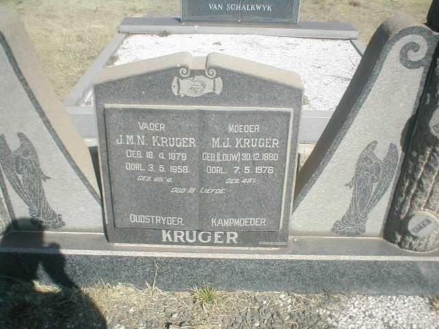 KRUGER J.M.N. 1879-1958 &amp; M.J. LOUW 1880-1976
