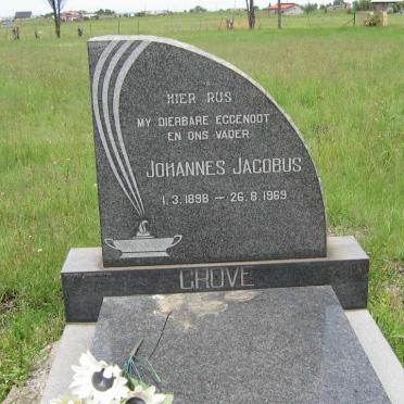 GROVE Johannes Jacobus 1898-1969