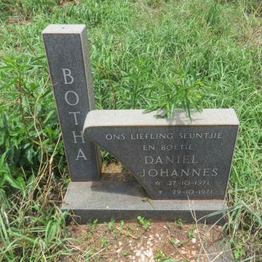BOTHA Daniel Johannes 1971-1971