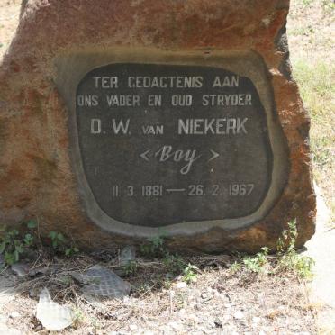 NIEKERK D.W., van 1881-1967