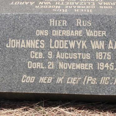 AARDT Johannes Lodewyk, van 1875-1945