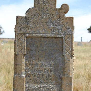 BLOM Dirk Cornelis 1863-194?