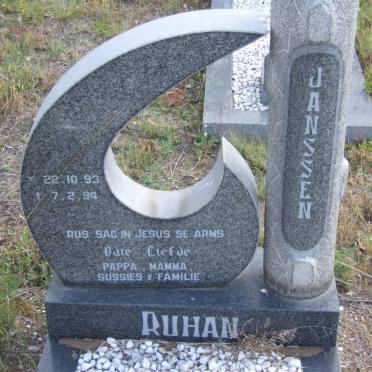 JANSSEN Ruhan 1993-1994