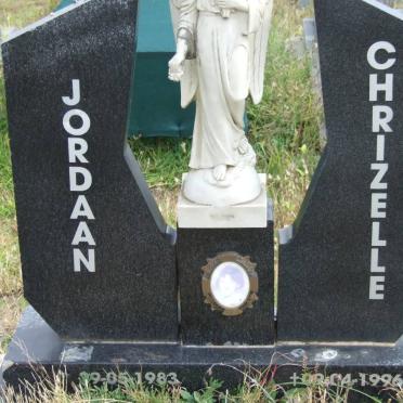 JORDAAN Chrizelle 1983-1996